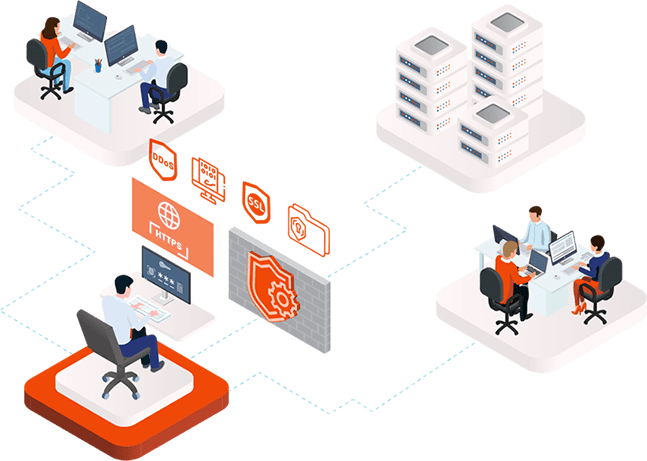 Remote desktop security TLS 1.3, DTLS-SRTP